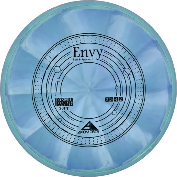 Click to Choose Disc!