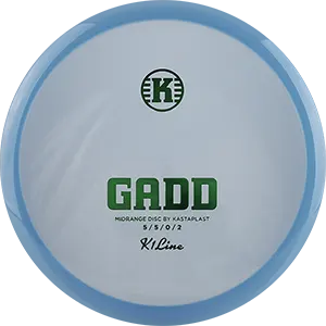 K1 Gadd