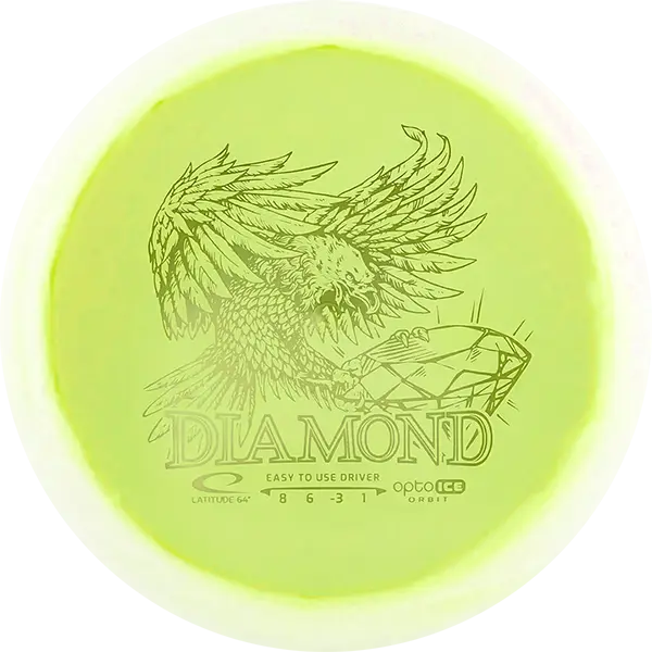 Neon Yellow