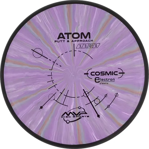Cosmic Electron Atom - Classic