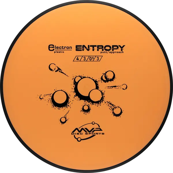 Click to Choose Disc!