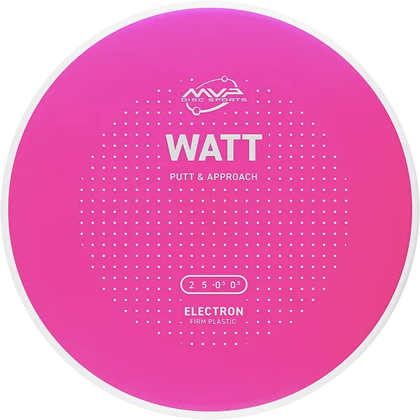 Click to Choose Disc!