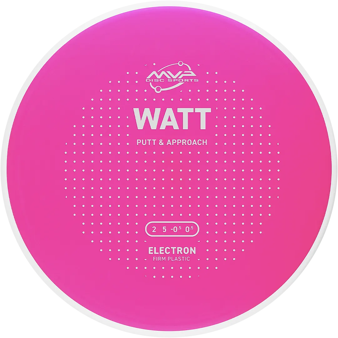 Electron Firm Watt