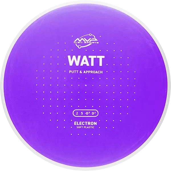 Click to Choose Disc!