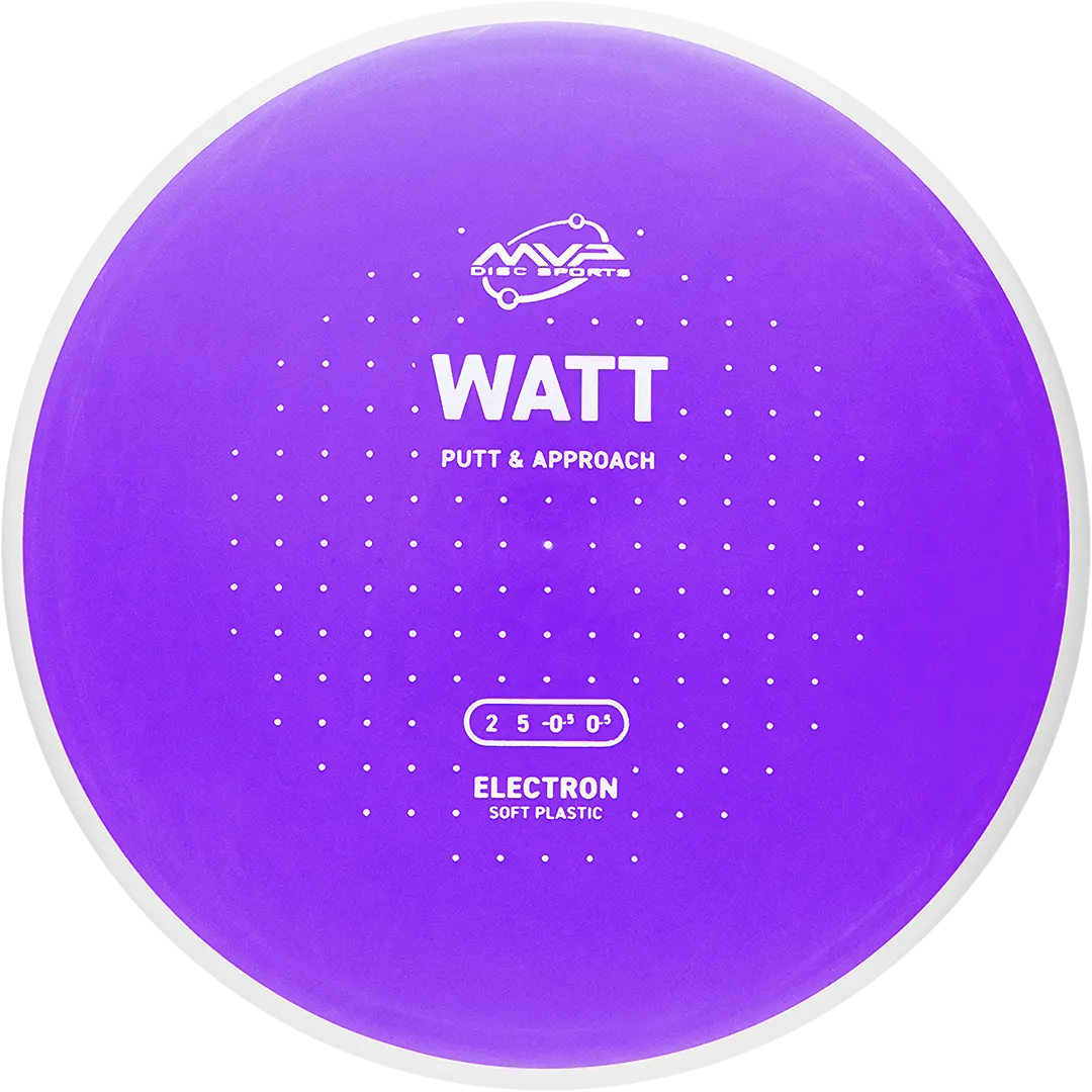 Electron Soft Watt