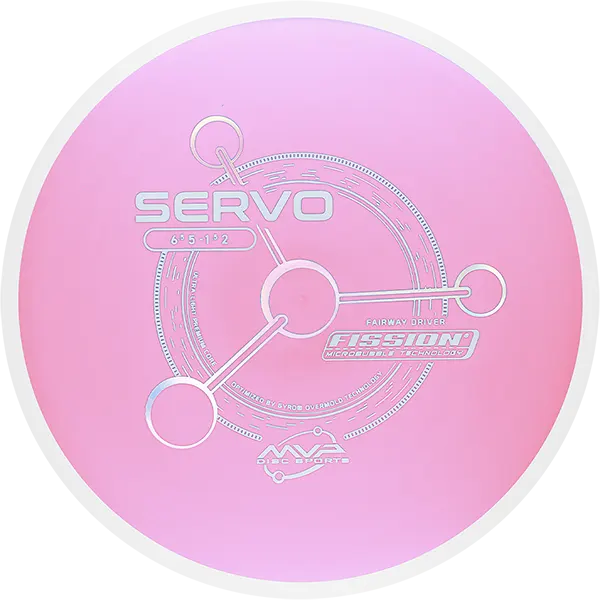 Click to Choose Disc!
