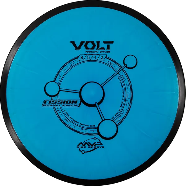 Click to Choose Disc!