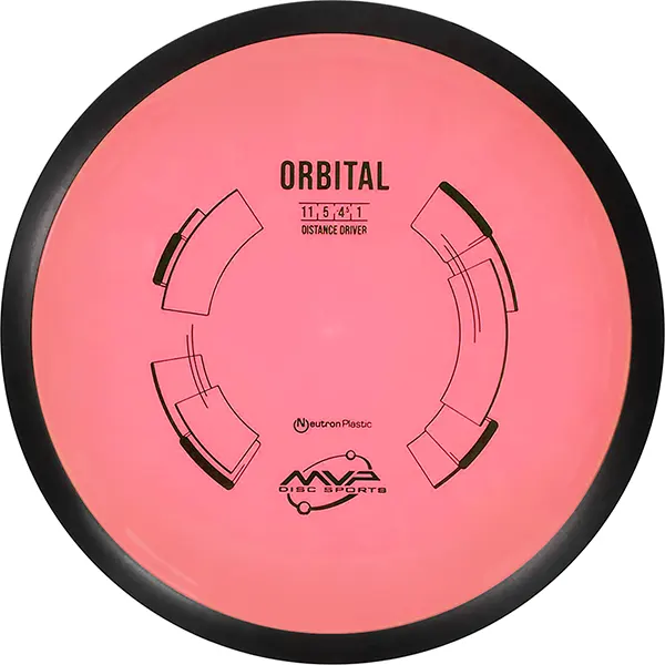 Click to Choose Disc!