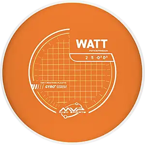 Neutron Soft Watt