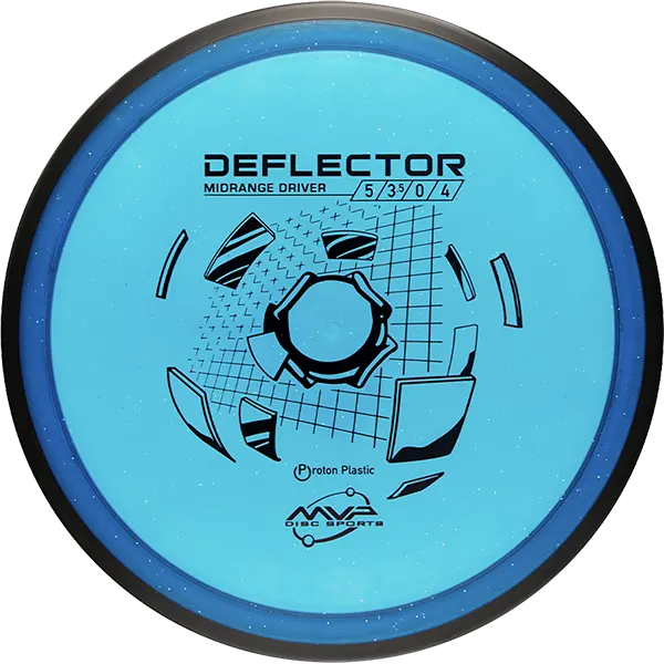 Click to Choose Disc!