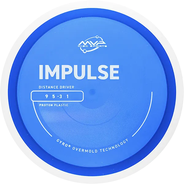 Click to Choose Disc!
