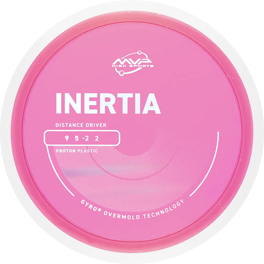 Proton Inertia