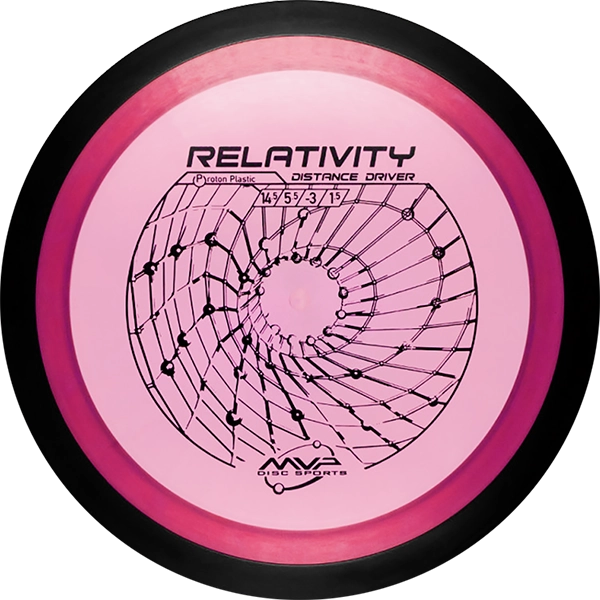 Click to Choose Disc!