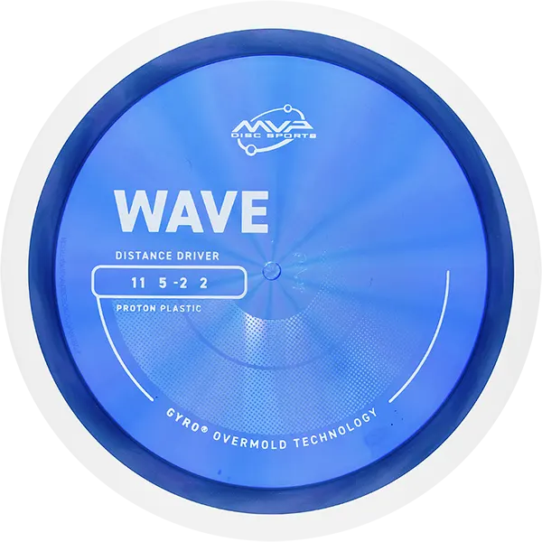 Click to Choose Disc!