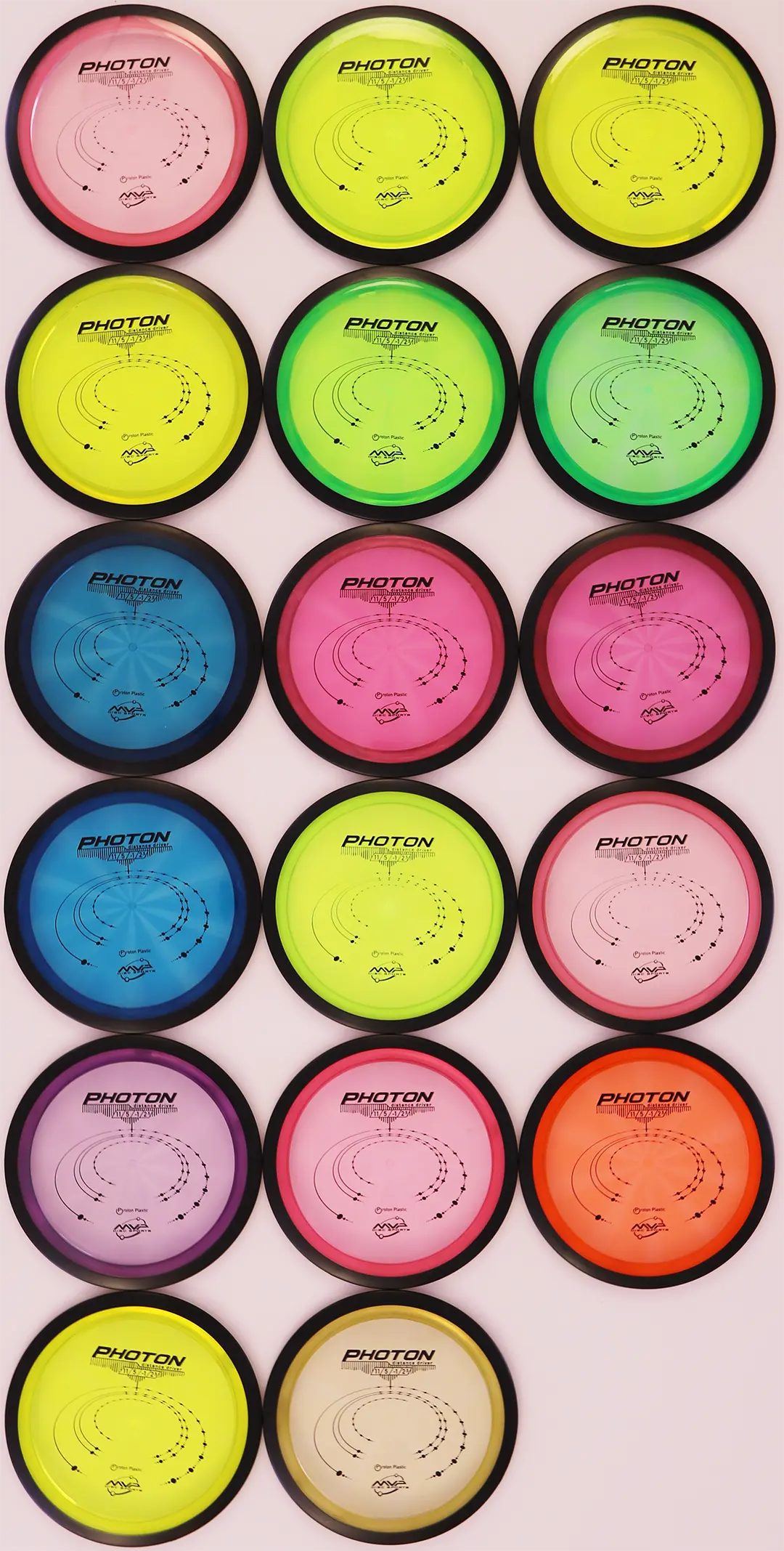 Click to Choose Disc!