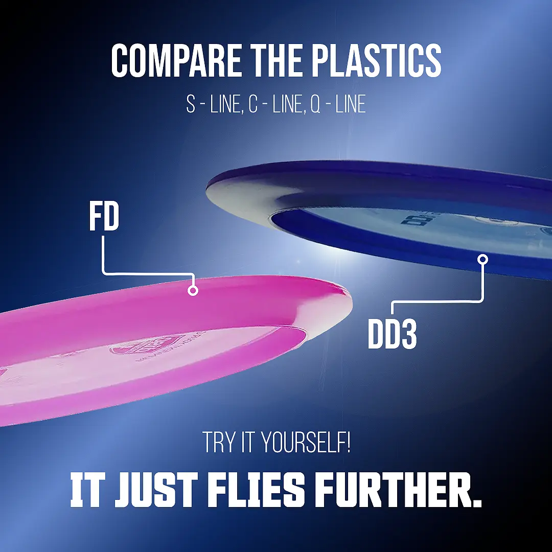 Compare Plastic (3-disc Set)